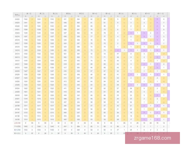 体育竞猜赔率分析：如何通过数据预测比赛结果提高中奖几率