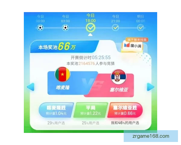 世界杯竞猜红包活动震撼来袭 一起赢大奖享精彩福利